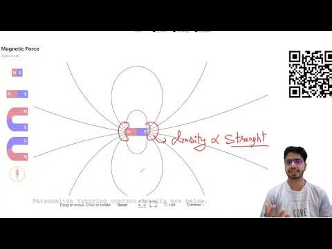 Lecture 1 IB Physics DP | Magnetic Fields & Properties of Field Lines (Theme D.2) ‪@AndyMasley‬