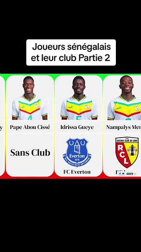 Joueurs sénégalais et leur club parti 2#foot #senegalfoot #afrique