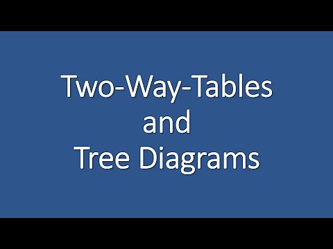 Two Ways Tables and Tree Diagrams