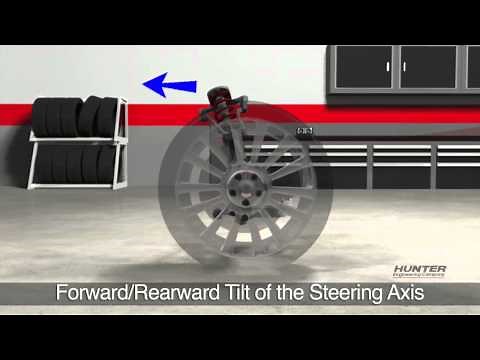 Caster Measurement - Hunter Engineering Company