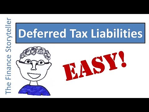 Deferred tax liabilities