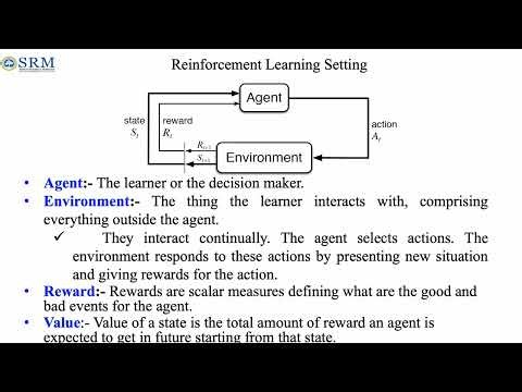 Introduction to Reinforcement Learning
