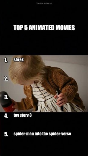 Top 5 Animated Movies of All Time (Pixar Isn't #1) #Shorts