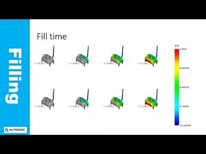 Autodesk Moldflow Report Automation