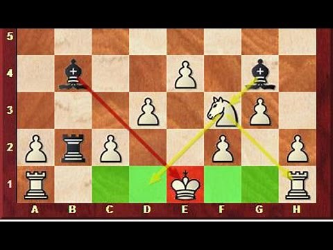 ♙ Schach lernen 📖 Grundregeln Teil 3: Rochade-Regeln