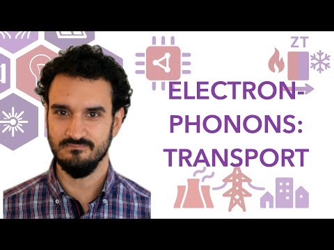 Electron-phonon interactions: transport | VASP Lecture