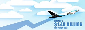 Amazon Plans to Invest $1.49 Billion in Air Cargo Hub