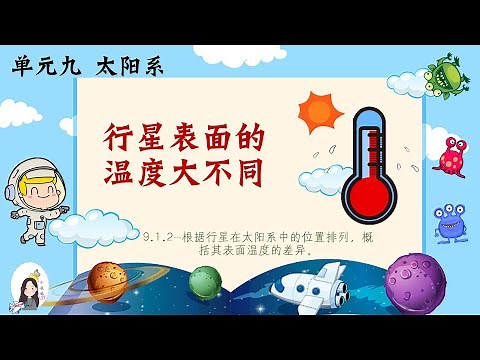 三年级 KSSR Semakan 科学 单元九 太阳系【行星表面的温度大不同】