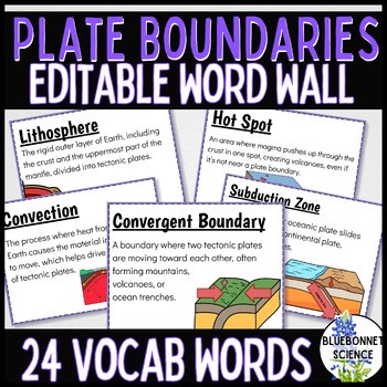 Plate Tectonic Boundaries  Word Wall Vocabulary TEKS 7.10B