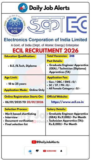 ECIL Recruitment 2026 | New Vacancy 2026 | Daily Job Alerts #shorts