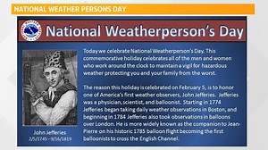 What is National Weather Persons Day?