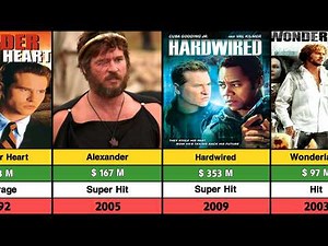 American Actor Val Kilmer All Hits And Flops Movies List | Val Kilmar Movies | Top Gun Maverick