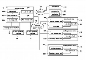 How Long Does Auto-tune Take Amd Catalyst Control Center