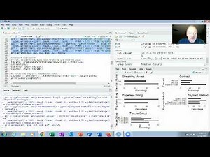 Predicting Customer Churn in R
