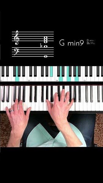 Relaxed Jazz Piano Chords (in C minor)