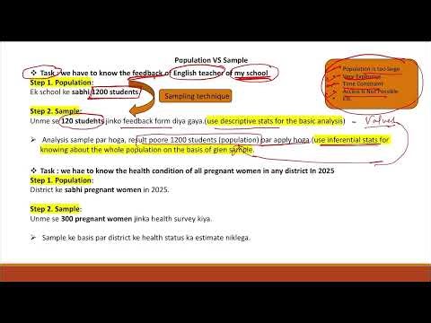 Descriptive vs Inferential Statistics | Population & Sample Explained | UGC NET / GATE / PGT 