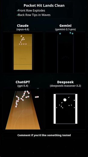 AI Codes 3D Bowling: ChatGPT vs Hilarious Glitches! 🎳🤖