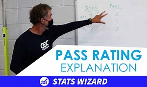 Pass rating explanation