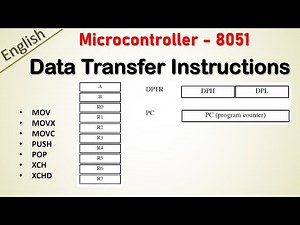 Data transfer instructions of 8051 microcontroller