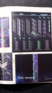 31 reactions | What makes an architecture project truly successful?...