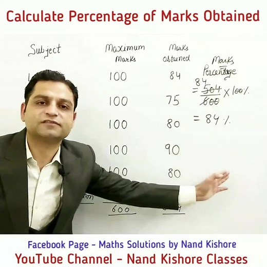Calculate percentage of marks obtained | Maths Solutions by Nand Kishore
