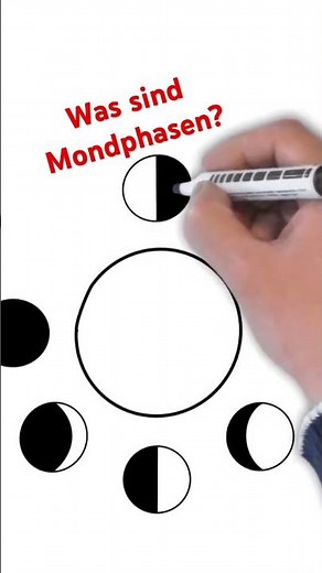 What are the phases of the moon? Simply explained. #simplyexplained #primaryschool #childrensknow...
