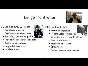 Comment conduire un entretien psychiatrique - Jean Naudin