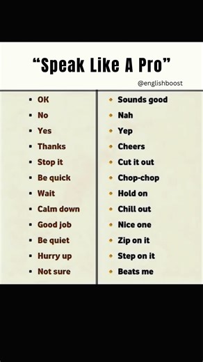 Level up your English #english #learning #fluent #vocabulary #shorts