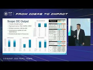 2025 OCP APAC Summit Keynote - Supermicro