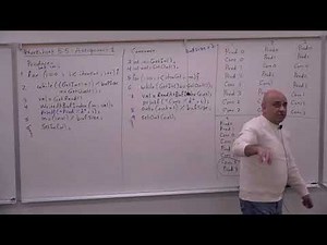OS Worksheet 5.5: Questions on Assignment 1
