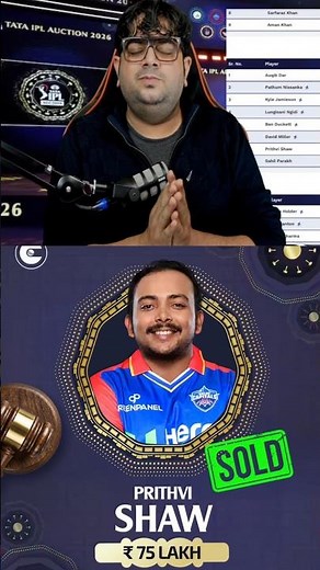 DC ने फिर भरोसा जताया! Prithvi Shaw की वापसी | IPL 2026|#iplauction #delhicapitals #prithvishaw