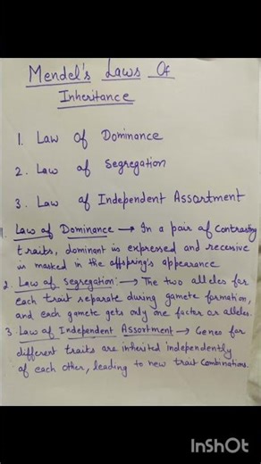 Mendel's Law of Inheritance/Heredity and Evolution/Chapter 9/ class 9th science/ NCERT