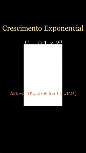 Dobre um papel 42 vezes e chegue na LUA! 📄🚀 (Matemática)