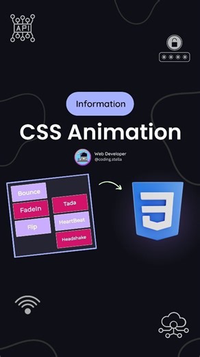 HopeUI | Programming | Tech | UIUX on Instagram: "CSS Animation 🤯 Some Cool Animation With animate.css 😎 The animations can be applied to a wide range of HTML elements ✅ 👉 The URL "https://cdn.jsdelivr.net/npm/animate.css" (CDN) link for the Animate.css library. You can use this link to include the Animate.css library in your HTML documents, allowing you to apply various animations to your web elements. 🧑‍💻 Basic Syntax - Any Text (HeartBeat, Bounce ....) ❤️ Hit the heart icon and show your