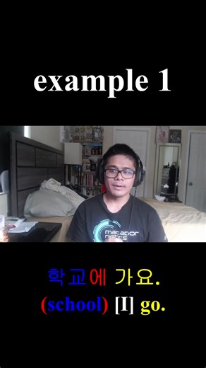 Integrated Korean Integrated Korean 에 Particle 에 particle is an essential particle to use to show movement within your statements. Typically will use this particle with movement verbs such as 가다 or 오다. #study #koreanstudy #languagelearning #integratedkorean #basics #korean #twice #kpop #memes #koreaboo