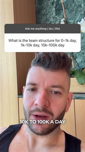 When to Hire A Step-by-Step Guide to E-com Team Structure.