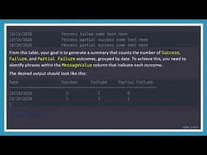 Mastering SQL: How to Count with LIKE and GROUP BY