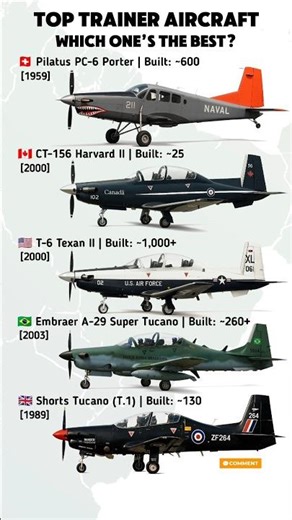 Top Trainer Aircraft Comparison | Pilatus PC-6 vs T-6 Texan II vs Super Tucano✈️