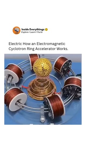 Explore l Learn l Facts on Instagram: "An electromagnetic cyclotron ring accelerator is a device used to speed up charged particles, such as protons or ions, using magnetic and electric fields. Inside the cyclotron, particles move in a circular path between two hollow metal electrodes called “dees.” A rapidly alternating electric field between these dees accelerates the particles each time they cross the gap, while a strong magnetic field forces them into a spiral motion, keeping them on track. 