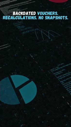 Same SQL. Same report. Different numbers. #shorts #short