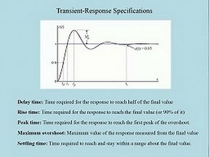 Transient Response Analysis