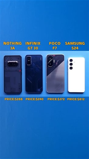 Galaxy S24 vs Nothing 3A vs POCO F7 vs Infinix GT 30 – Speed Test Battle Royale!