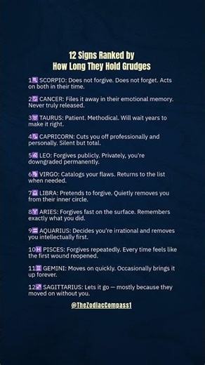 12 Signs Ranked by How Long They Hold Grudges #zodiacsigns #grudges #shorts