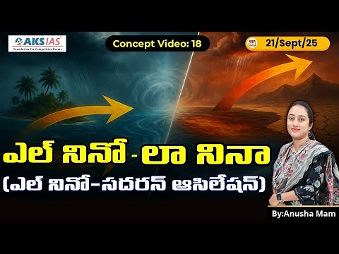 🌊 El Niño, La Niña & ENSO Explained | Monsoon Impact, Normal Conditions & UPSC GS-1/GS-3