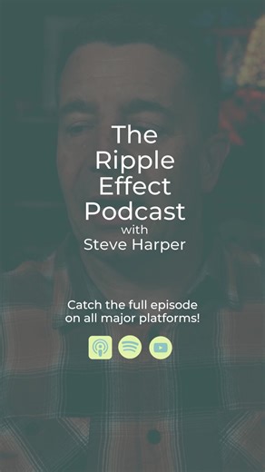 In case you missed it, The Ripple Effect Podcast’s Year-End Recap episode is out. Amazing guests, memorable moments, and conversations worth hearing again!!! Watch: https://youtu.be/h0hb79Lx7YQ Listen: https://youtu.be/WJAQVjIxR6Q #recap #podcastjourney#therippleeffectpodcast