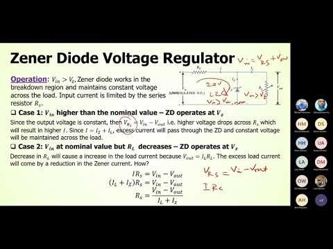ULTIMATE Power Electronics Revision | Buck/Boost, DC-DC Converters & PMSM Control | Final Year B.E.