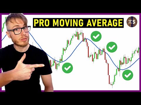 The Arnaud Legoux Moving Average (ALMA) 💹 Moving Average Trading Strategy