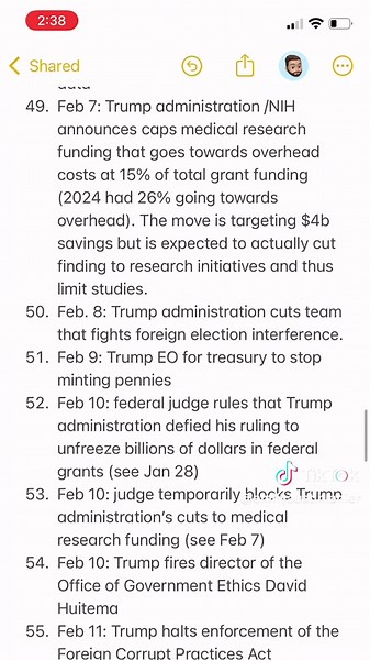 Registro Completo de la Administración Trump