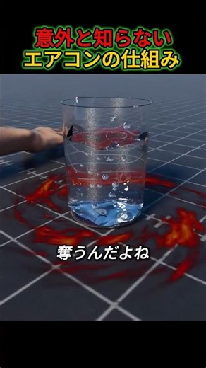 エアコンの仕組みを60秒で完全理解