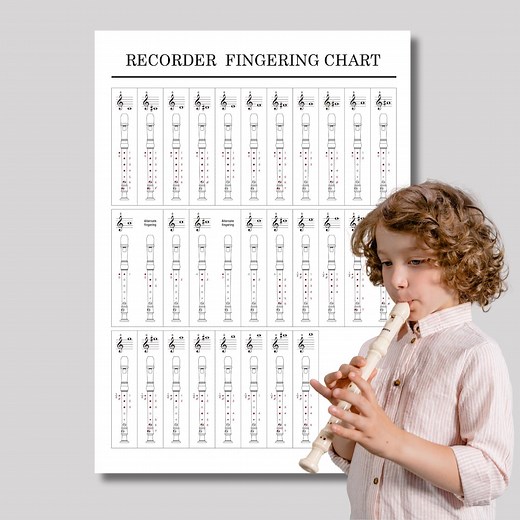 Recorder Fingering Chart for Kids | Beginner Music Classroom Poster | Printable PDF and PNG Digital Download - Etsy
